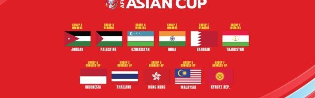 开云登录-亚洲杯24强悉数落位 中国香港时隔54年首进决赛圈
