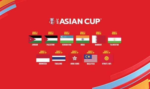 开云登录-亚洲杯24强悉数落位 中国香港时隔54年首进决赛圈