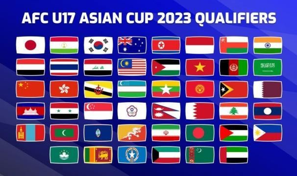 开云入口-U17亚洲杯预赛开战 卡塔尔逆转伊拉克沙特获大胜